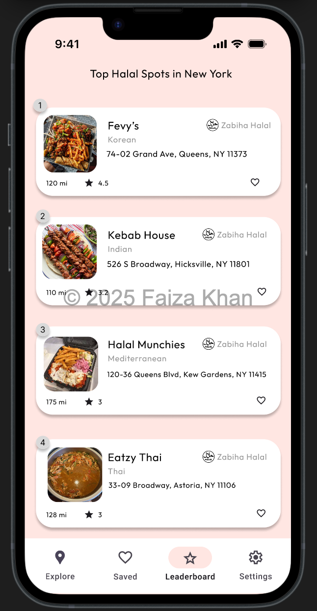 HalalBytes Leaderboard